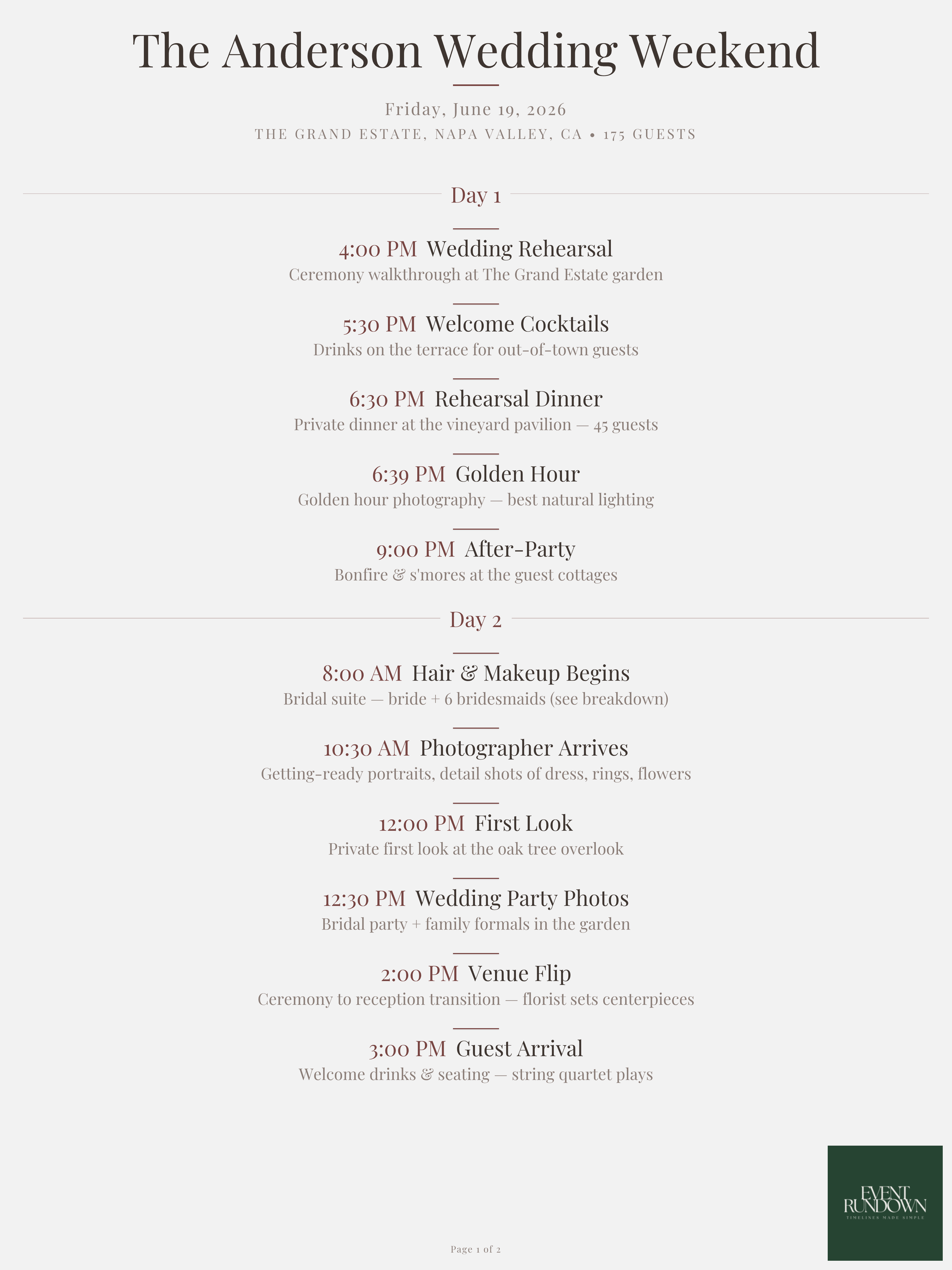 The Anderson Wedding Weekend timeline - Page 1